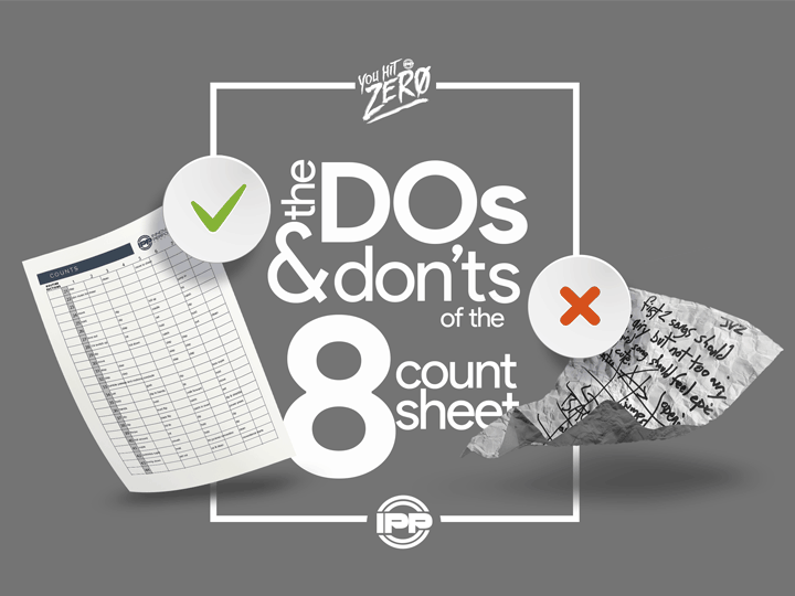 Cheer Music 8 Count Sheet Tutorial - Dos And Donts Of 8 Count Sheet Ipp Cheer Music You Hit Zero 