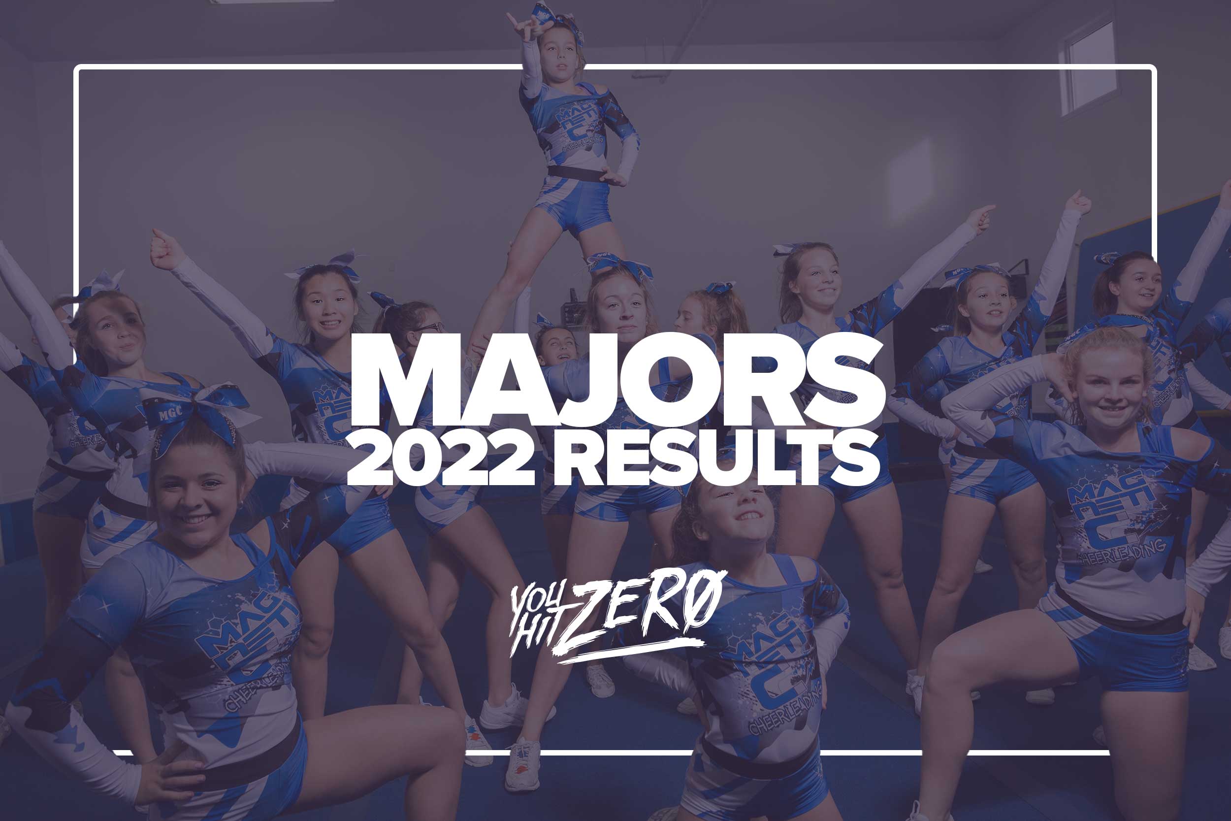 MAJORS 2022 Competition Results 2024