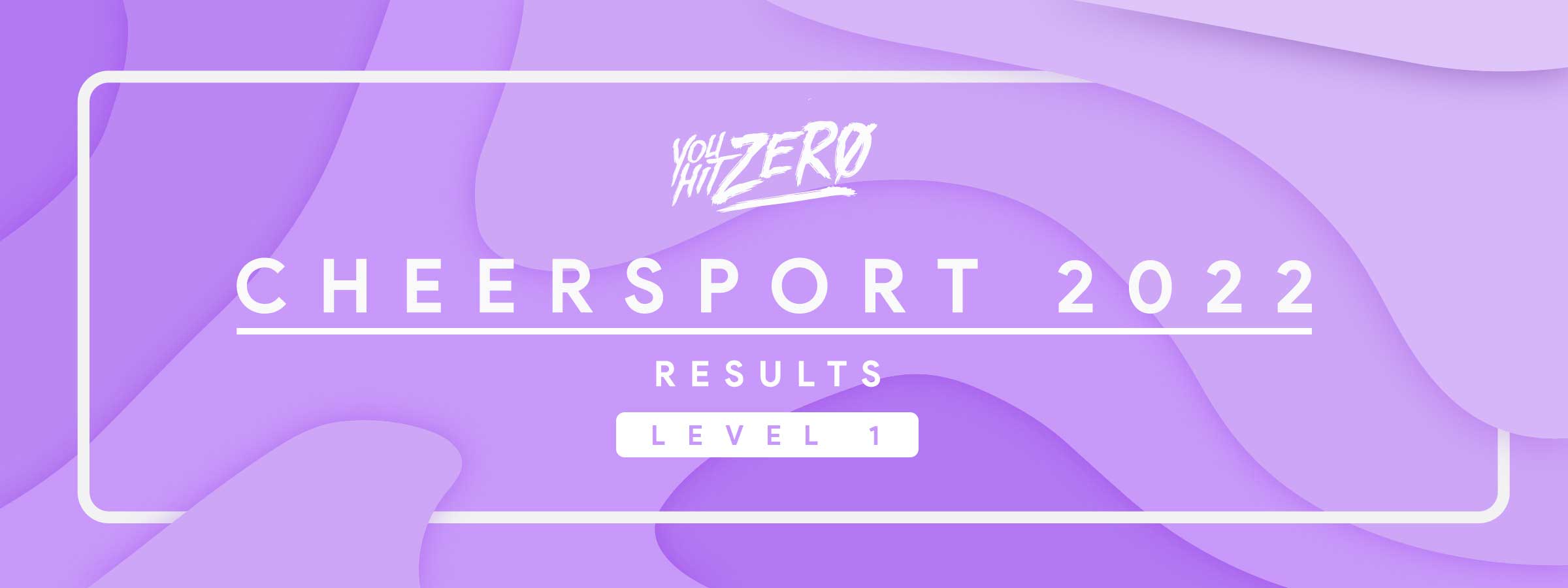 Cheersport 2022 Level 1 Results 2024