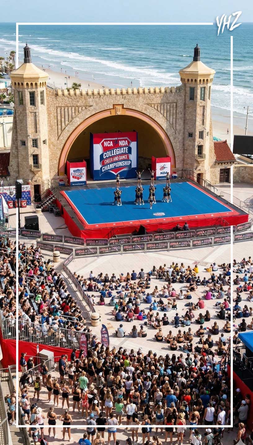 Daytona college cheer results 2026 college cheer nationals